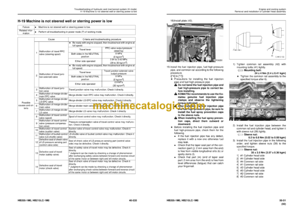 Komatsu HB205-1M0, HB215LC-1M0 Hydraulic Excavator Shop Manual (SEN06250-08)