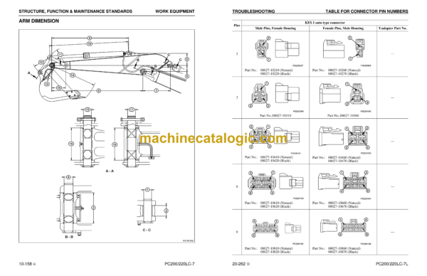 Komatsu PC200LC-7L PC220LC-7L Hydraulic Excavator Shop Manual (CEBM005806)