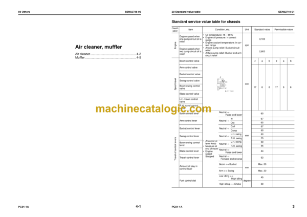 Komatsu PC01-1A Hydraulic Excavator Shop Manual (SEN02688-02)