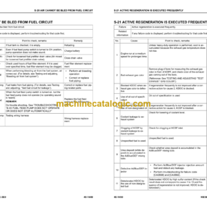 Komatsu HB365LC-3 HB365NLC-3 Hydraulic Excavator Shop Manual (UENBM00523)