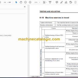 Komatsu PC200 PC200LC-7 PC210 PC210LC-7 PC220 PC220LC-7 Galeo Hydraulic Excavator Shop Manual (CEBM001601)