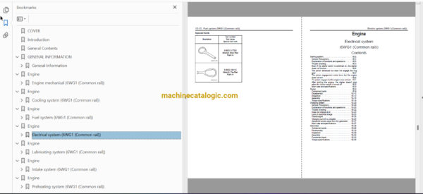 Hitachi 6WG1 Engine Manual