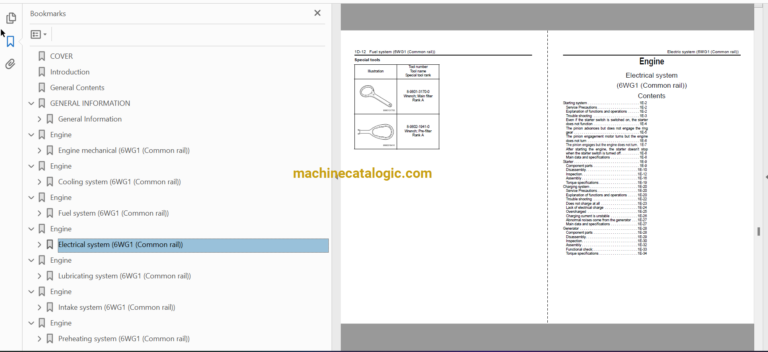 Hitachi 6WG1 Engine Manual