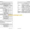 Komatsu PC290LC-10, PC290NLC-10 Hydraulic Excavator Shop Manual (UEN05644-03) - Image 2