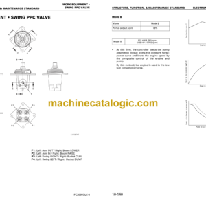 Komatsu PC308USLC-3 Hydraulic Excavator Shop Manual (SEBM033101)