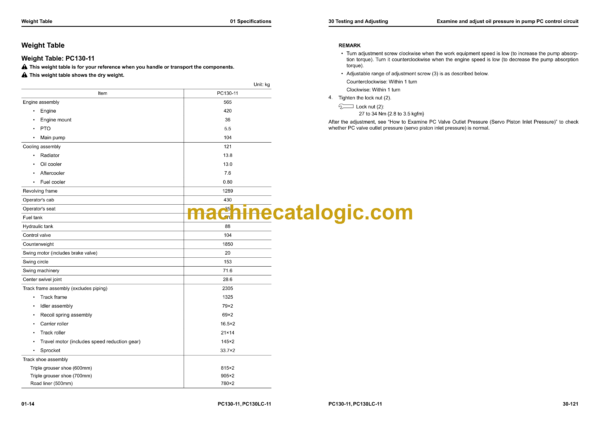 Komatsu PC130-11, PC130LC-11 Hydraulic Excavator Shop Manual (SEN06947-03)