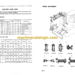 Komatsu PC28UU-1 Hydraulic Excavator Shop Manual (SEBM021U0101)