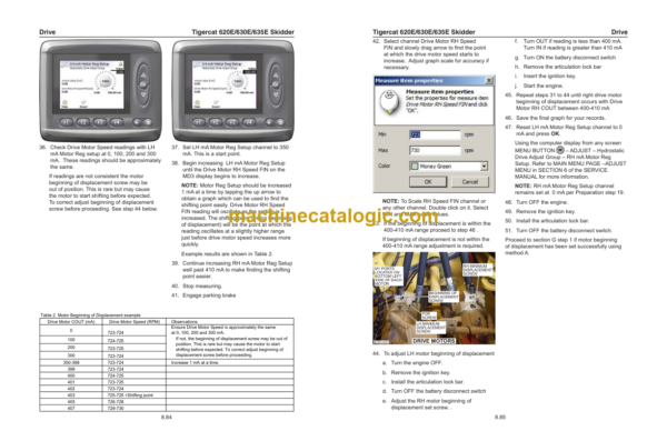 Tigercat 635E Skidder Service Manual (6351501 - 6353000) (41336AENG)