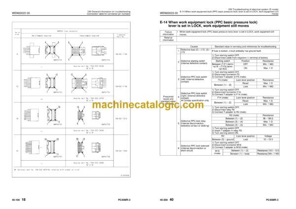 Komatsu PC45MR-3 Hydraulic Excavator Shop Manual (WEN00001-00)