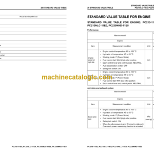 Komatsu KPC210-11E0, PC210LC-11E0,PC210NLC-11E0,PC230NHD-11E0 Hydraulic Excavator Shop Manual (UENBM00631)