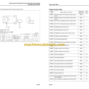 Komatsu PC290LCi-11 Hydraulic Excavator Shop Manual (SEN06881-06)