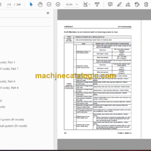 Komatsu PC290LC-8 PC290NLC-8 Hydraulic Excavator Shop Manual (UEN00001-02)