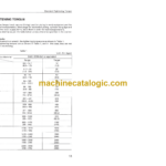 Komatsu PC750-7 PC750SE-7 PC750LC-7 PC800-7 PC800SE-7 Field Assembly Manual (SEAW004601)