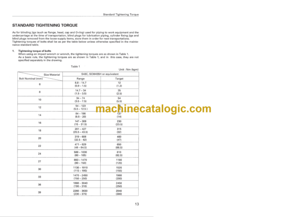 Komatsu PC750-7 PC750SE-7 PC750LC-7 PC800-7 PC800SE-7 Field Assembly Manual (SEAW004601)