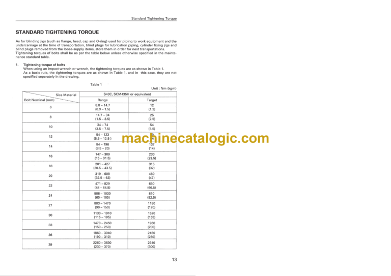 Komatsu PC750-7 PC750SE-7 PC750LC-7 PC800-7 PC800SE-7 Field Assembly Manual (SEAW004601)