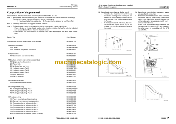 Komatsu PC300-8M0 PC300LC-8M0 PC350-8M0 PC350LC-8M0 Hydraulic Excavator Shop Manual (SEN06257-C6)