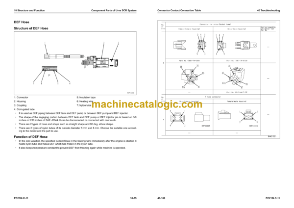 Komatsu PC210LC-11 Hydraulic Excavator Shop Manual (SEN06516-17)