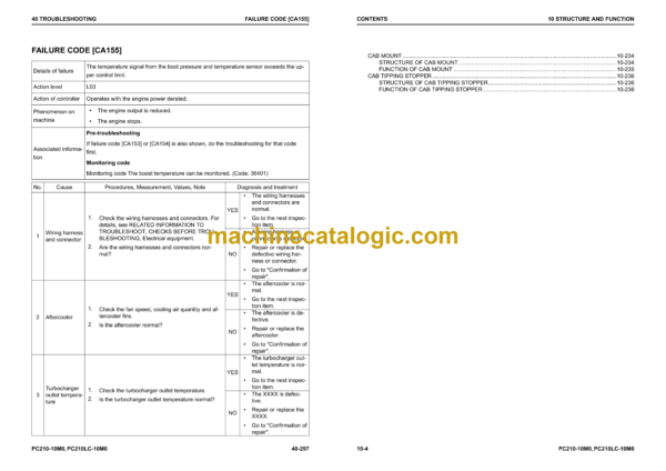 Komatsu PC210-10M0, PC210LC-10M0 Hydraulic Excavator Shop Manual (SEN06701-00-NI-01-DSO-00)