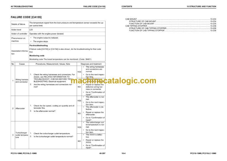 Komatsu PC210-10M0, PC210LC-10M0 Hydraulic Excavator Shop Manual (SEN06701-00-NI-01-DSO-00)