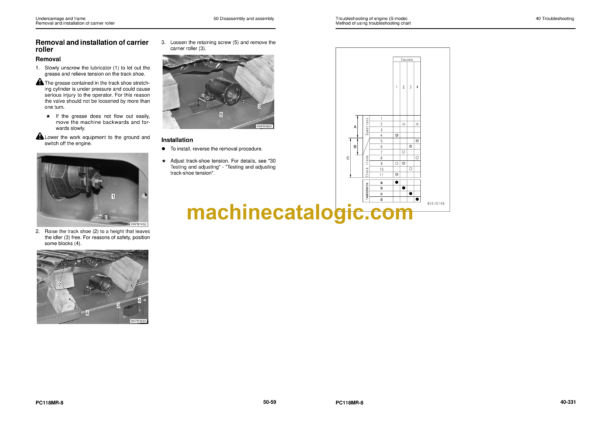 Komatsu PC118MR-8 Hydraulic Excavator Shop Manual (WEBM008700)