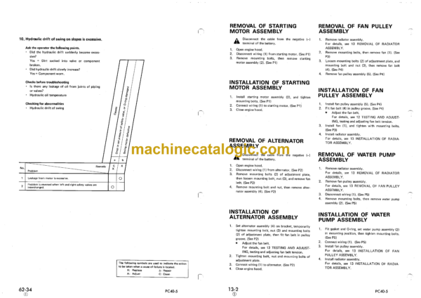 Komatsu PC40-5 Hydraulic Excavator Shop Manual (SEBM02240503)