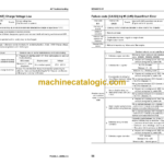 Komatsu PC290LC-8 PC290NLC-8 Hydraulic Excavator Shop Manual (UEN00001-02)