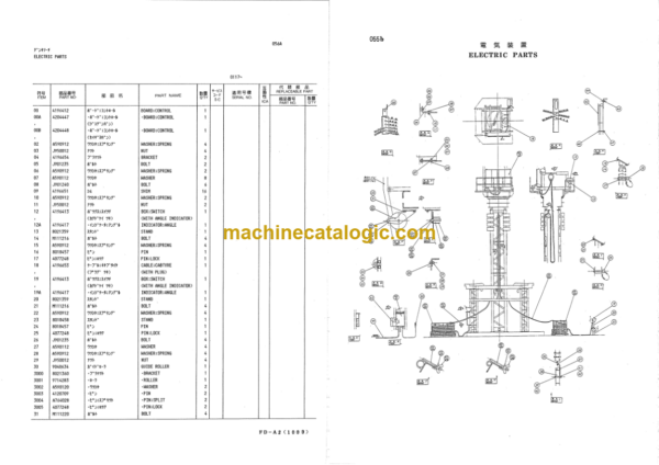 Hitachi C45 Climbing Crane Parts Catalog