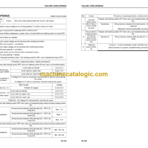 Komatsu PC210-11 PC210LC-11 PC210NLC-11 PC230NHD-11 Hydraulic Excavator Shop Manual (UENBM00363)