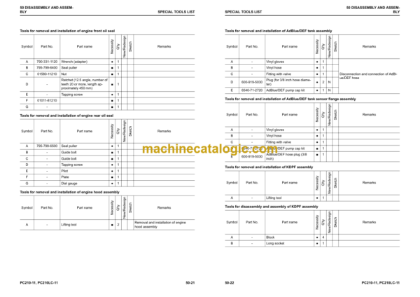 Komatsu PC210-11 PC210LC-11 PC210NLC-11 PC230NHD-11 Hydraulic Excavator Shop Manual (UENBM00363)