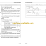 Komatsu PC210LCi-11 Hydraulic Excavator Shop Manual (SEN06877-05)