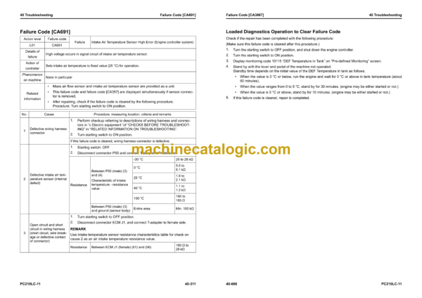 Komatsu PC210LC-11 Hydraulic Excavator Shop Manual (SEN06695-11)