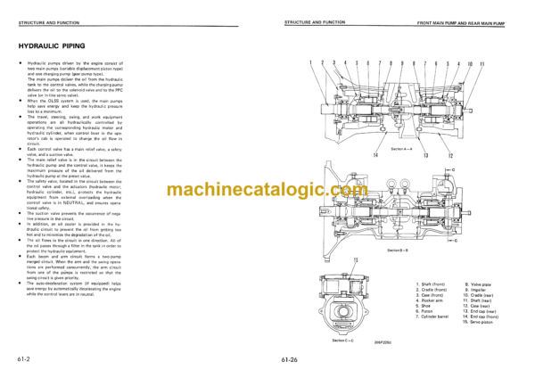 Komatsu PC210-3 PC240-3 Hydraulic Excavator Shop Manual (SEBMK2050302)