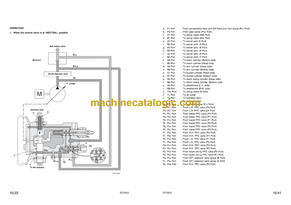 Komatsu PC75R-2 Hydraulic Excavator Shop Manual (WEBM002600)