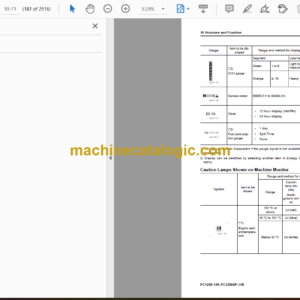 Komatsu PC1250-11R PC1250SP-11R Hydraulic Excavator Shop Manual (SEN06824-06)