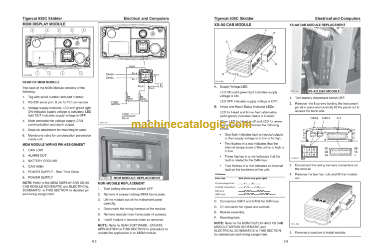Tigercat 635C Skidder Service Manual (6350501 - 6351000) (25730A)