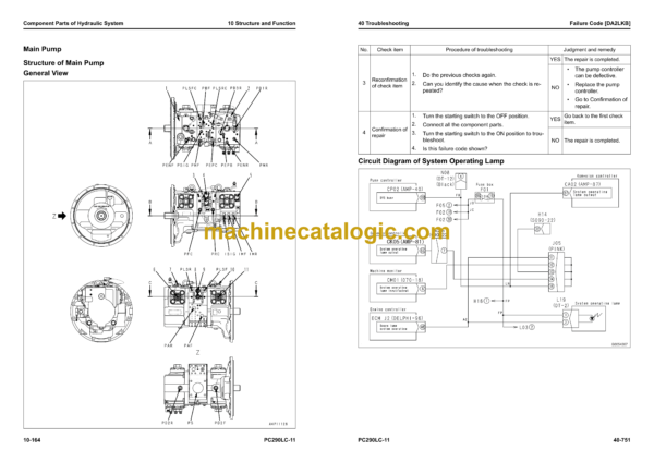 Komatsu PC290LC-11 Hydraulic Excavator Shop Manual (SEN06736-10)