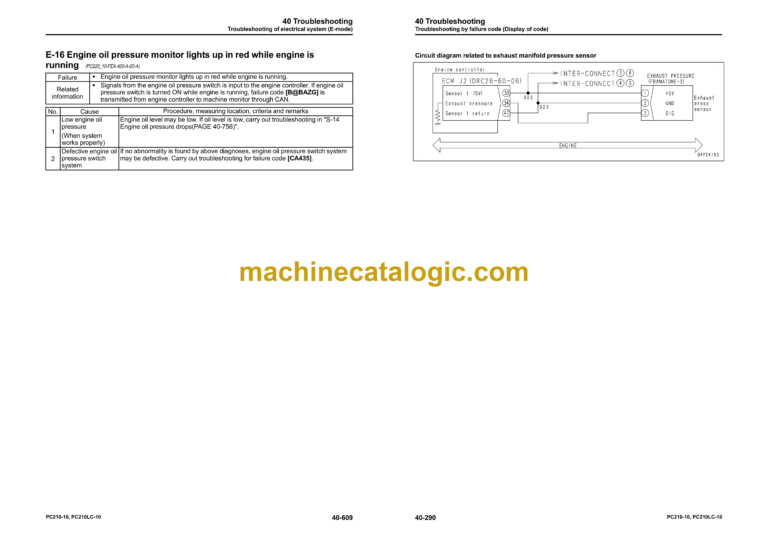 Komatsu PC210-10 PC210LC-10 Hydraulic Excavator Shop Manual (UEN05842-01)