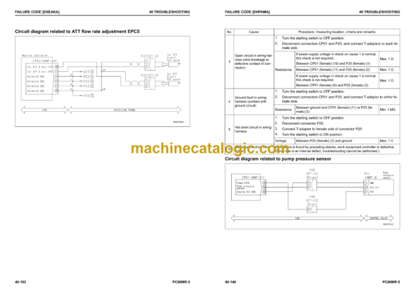 Komatsu PC80MR-5 Hydraulic Excavator Shop Manual (WENBM00141)