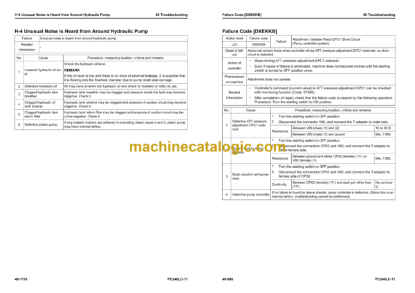 Komatsu PC240LC-11 Hydraulic Excavator Shop Manual (SEN06501-19)