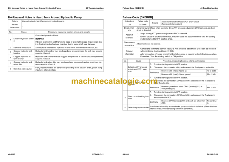 Komatsu PC240LC-11 Hydraulic Excavator Shop Manual (SEN06501-19)