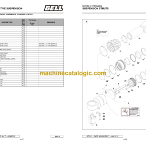 BELL B45D B50D – MK 7 Parts Manual