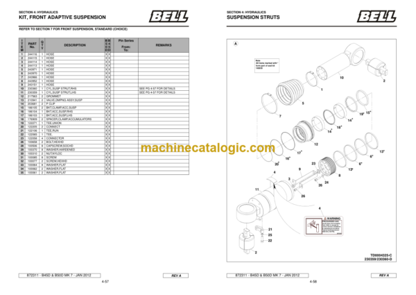 BELL B45D B50D - MK 7 Parts Manual