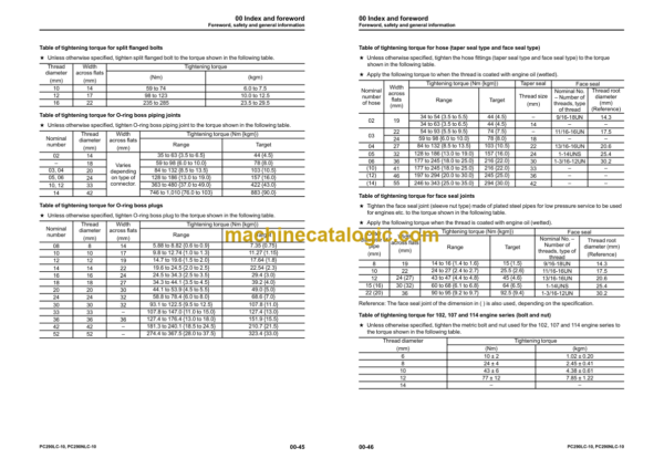 Komatsu PC290LC-10, PC290NLC-10 Hydraulic Excavator Shop Manual (UEN05644-03)