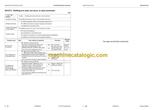 Komatsu PC5500-6 Hydraulic Excavator Shop Manual (15110-xD-GB-0b)