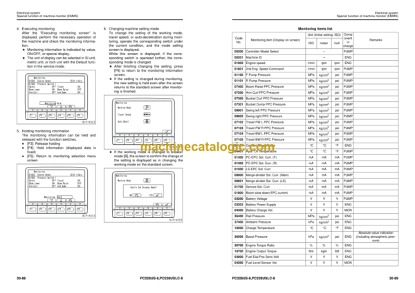 Komatsu PC228US-8 PC228USLC-8 Hydraulic Excavator Shop Manual (UEN05331-03)