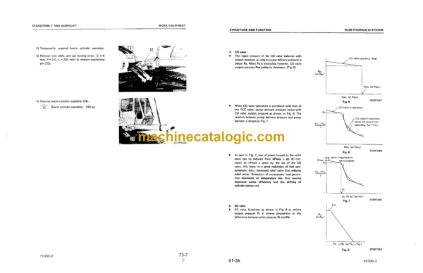 Komatsu PC300-2 PC300LC-2 Hydraulic Excavator Shop Manual (SEBM0207B01)