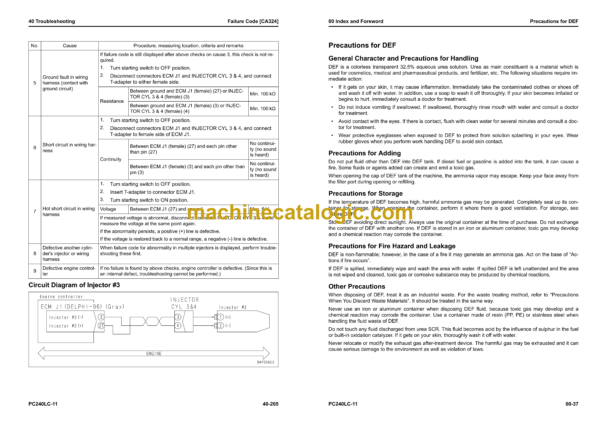 Komatsu PC240LC-11 Hydraulic Excavator Shop Manual (SEN06737-11)