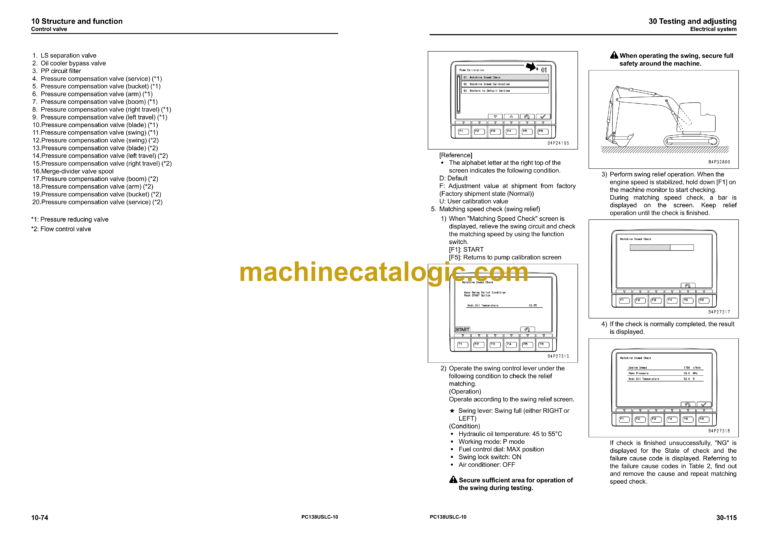 Komatsu PC138USLC-10 Hydraulic Excavator Shop Manual (SEN06062-04)