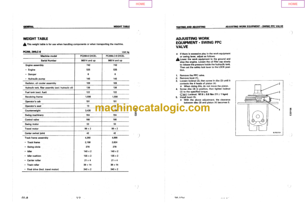 Komatsu PC200-6 Hydraulic Excavator Shop Manual (NL10001 and up)