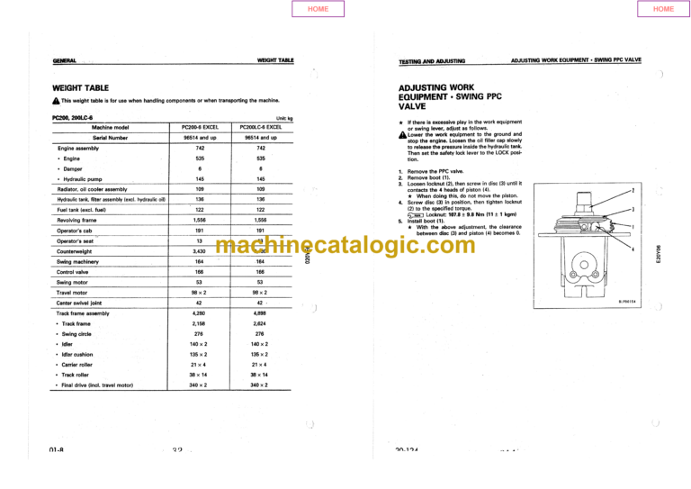 Komatsu PC200-6 Hydraulic Excavator Shop Manual (NL10001 and up)